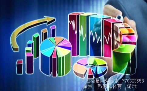 中弘股份股吧相关图片