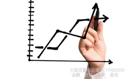 macd指标详解相关图片