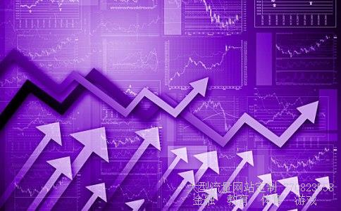 嘉实增长基金相关图片