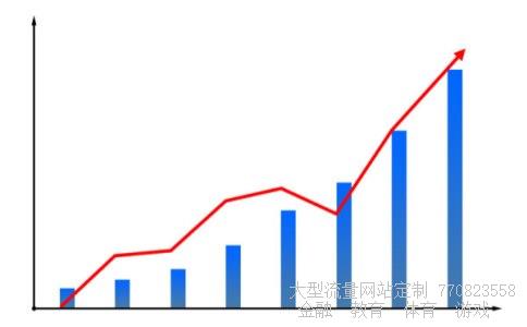 积成电子相关图片 积成电子相关图片
