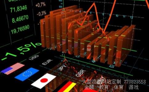 轴研科技相关图片