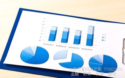 股票600876相关图片 股票600876相关图片