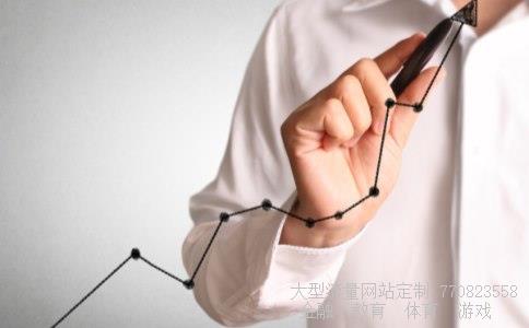 如何看期货k线图相关图片