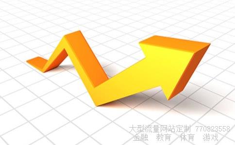 什么是复权相关图片 什么是复权相关图片