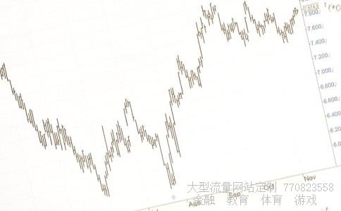 600795国电电力相关图片 600795国电电力相关图片