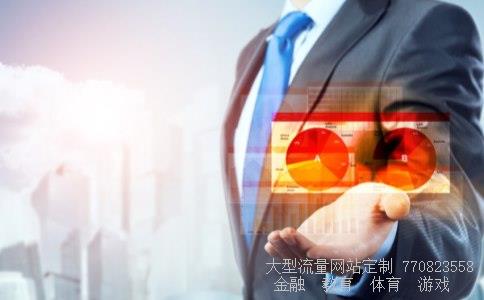 000728国元证券相关图片 000728国元证券相关图片