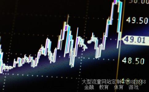 筹码分布指标相关图片