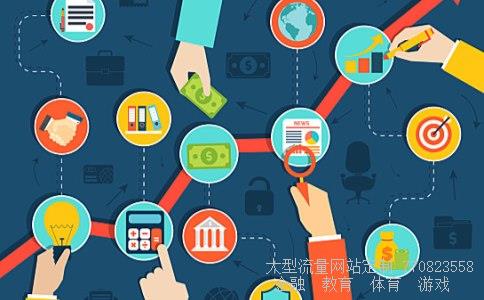 京东360相关图片