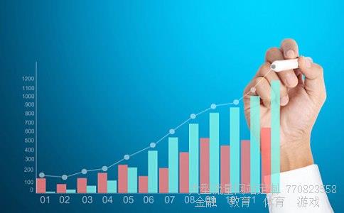 上海证券公司相关图片