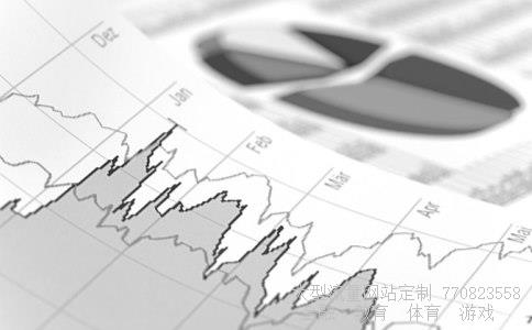 焦点科技股吧相关图片