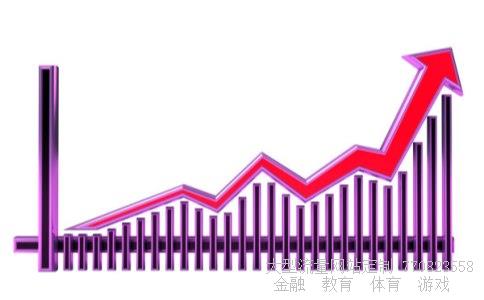 中粮地产相关图片 中粮地产相关图片