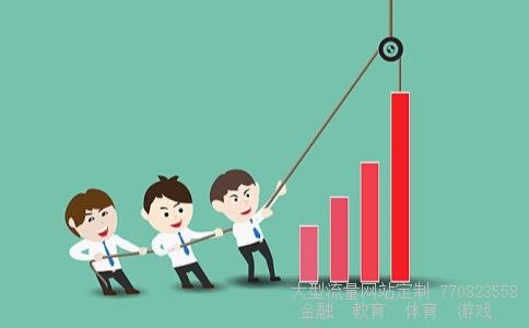 600515股吧相关图片