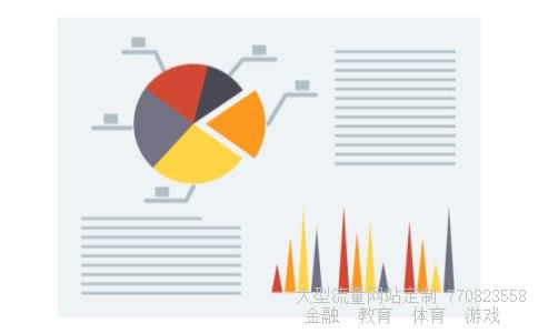 天翔环境相关图片