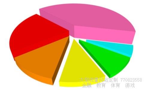 股票大盘行情相关图片