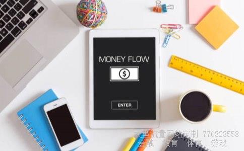 嘉实成长收益基金相关图片 嘉实成长收益基金相关图片