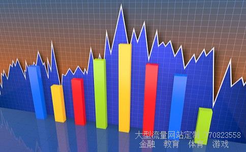 格力电器a股相关图片