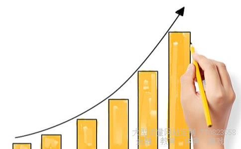 新股上市第一天如何购买相关图片 新股上市第一天如何购买相关图片