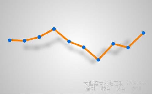 华谊兄弟传媒股份有限公司相关图片