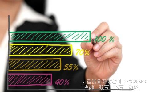 基金040007相关图片 基金040007相关图片