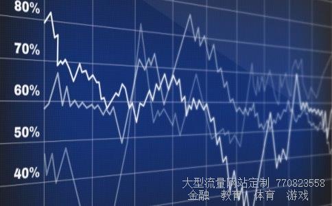 000035股吧相关图片