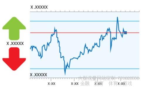 农业股相关图片 农业股相关图片