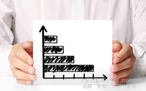 基金评级相关图片 基金评级相关图片