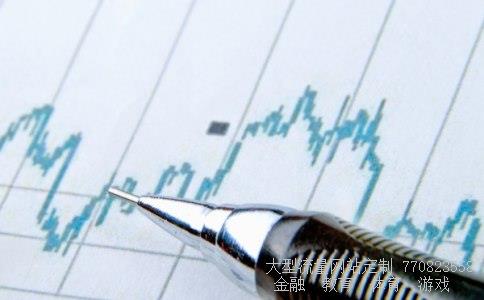 20万如何投资理财相关图片 20万如何投资理财相关图片