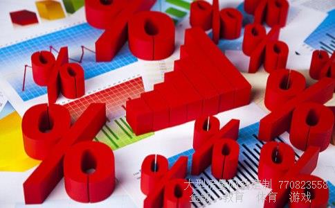 000850股票相关图片