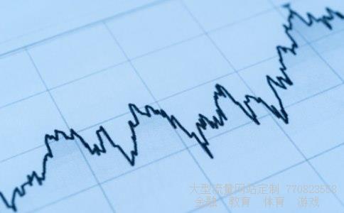 什么是封闭式基金相关图片 什么是封闭式基金相关图片