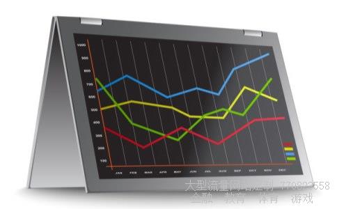 601929股吧相关图片