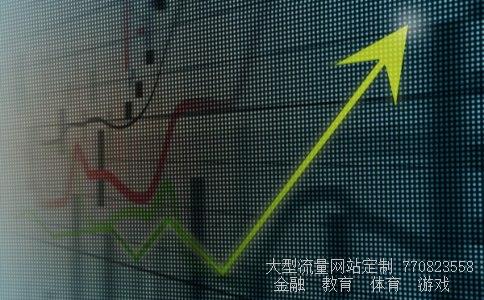 适合定投的基金相关图片 适合定投的基金相关图片