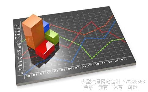 000545股票相关图片
