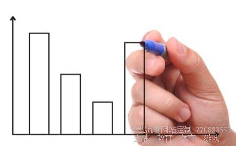 股票交流群相关图片 股票交流群相关图片