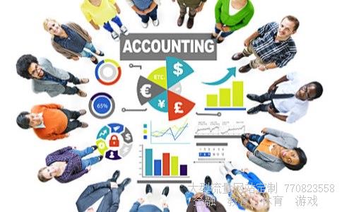 国际股市相关图片