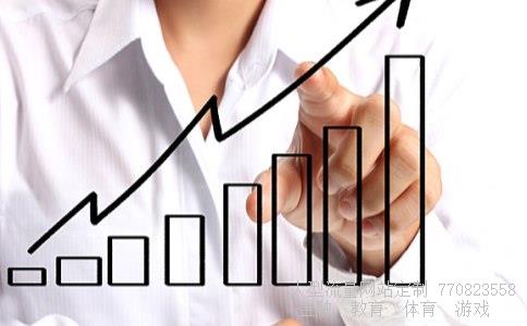 方大集团股票相关图片