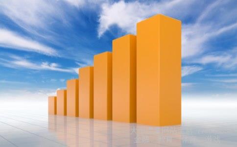 指南针金融决策系统相关图片 指南针金融决策系统相关图片