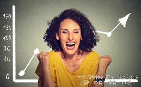 美国股市暴跌相关图片