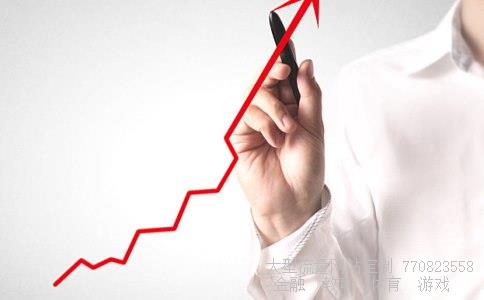 刘彦斌理财相关图片