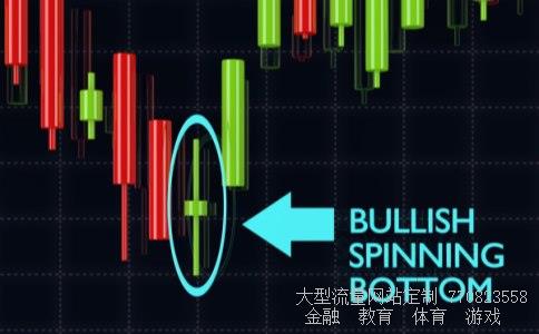 一路一带概念股相关图片 一路一带概念股相关图片