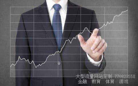 银华富裕基金相关图片