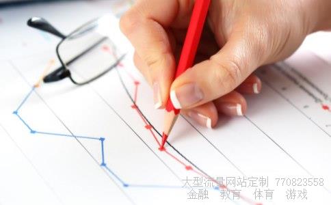 农业龙头股有哪些相关图片 农业龙头股有哪些相关图片