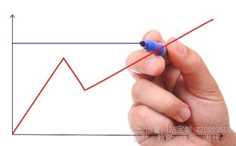 天津港600717相关图片 天津港600717相关图片