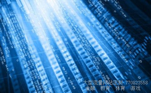 止损位相关图片