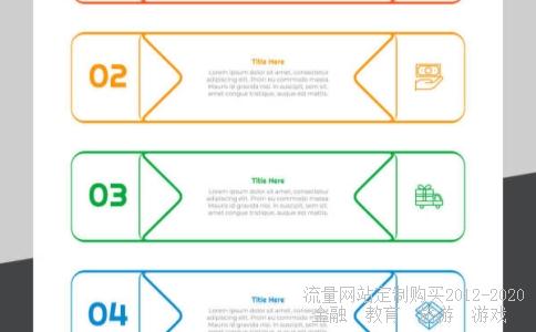 
医药股票有哪些
