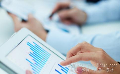 有谁了解过上海瑞创投资理财怎么样啊？