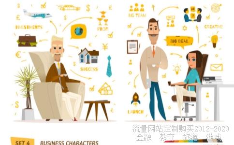 上证指数,深证成指,是什么意思?