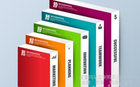 中国国债期货和股票指数有什么关系，中国国债和人民币汇率有关系吗？