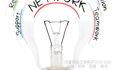 有什么好用的理财软件推荐?