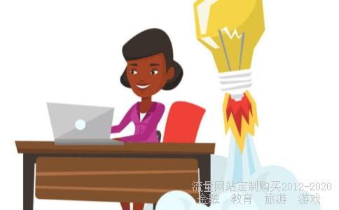 南京福斯特在哪里?