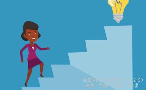 这几天买华夏行业精选基金和他的净值有关系吗?